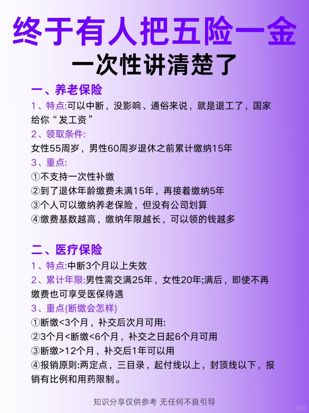 全面了解五险一金看这一篇就够了！