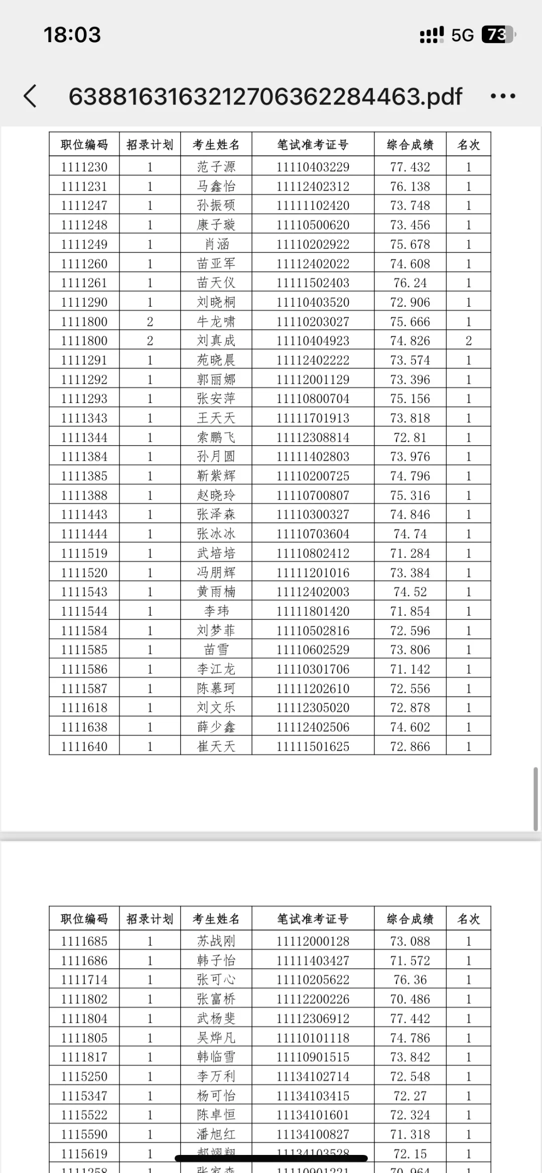 河北省考✅邯郸地区进入体检名单已公布❗