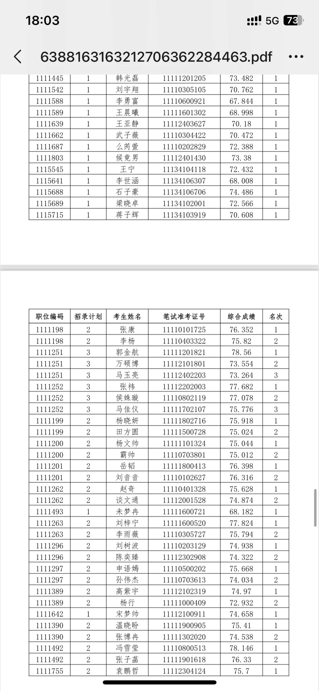 河北省考✅邯郸地区进入体检名单已公布❗
