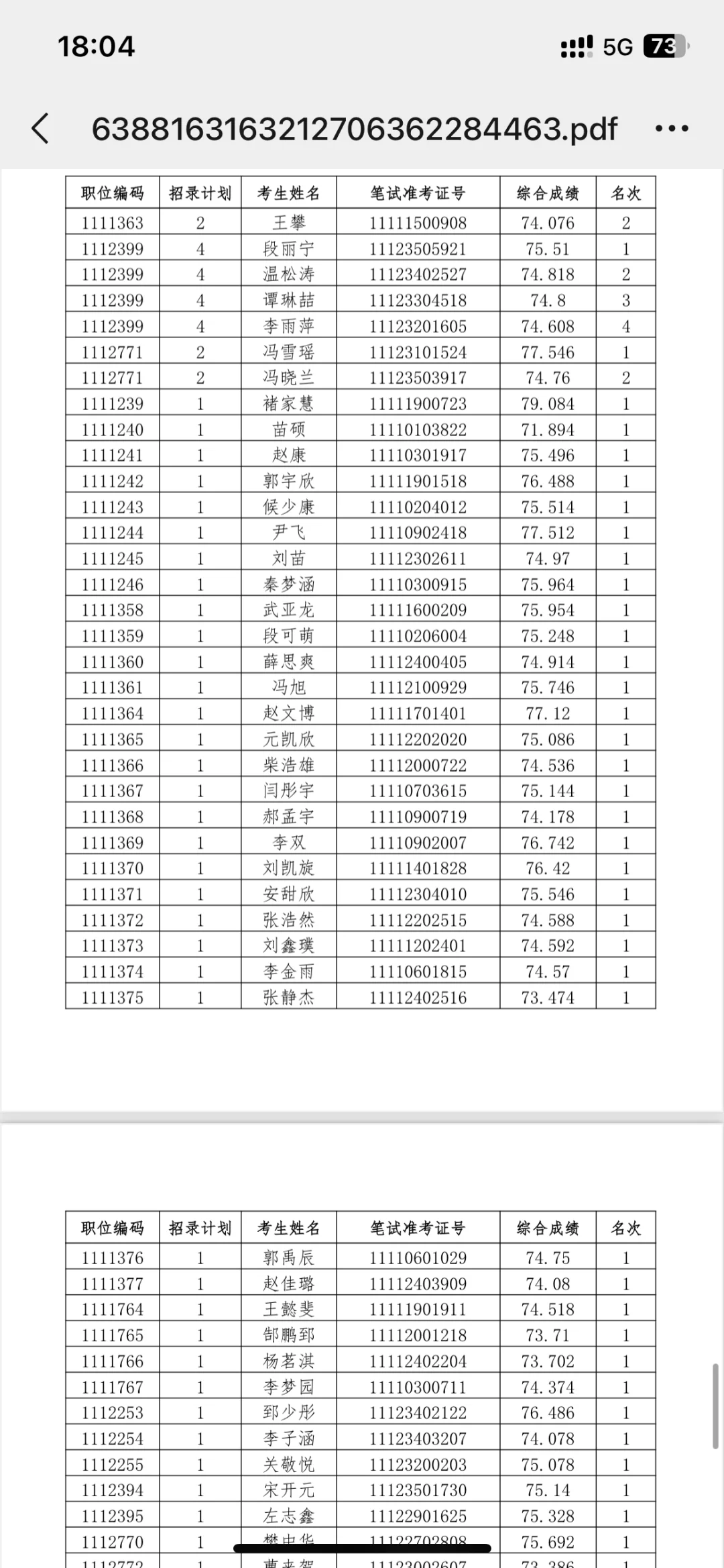 河北省考✅邯郸地区进入体检名单已公布❗