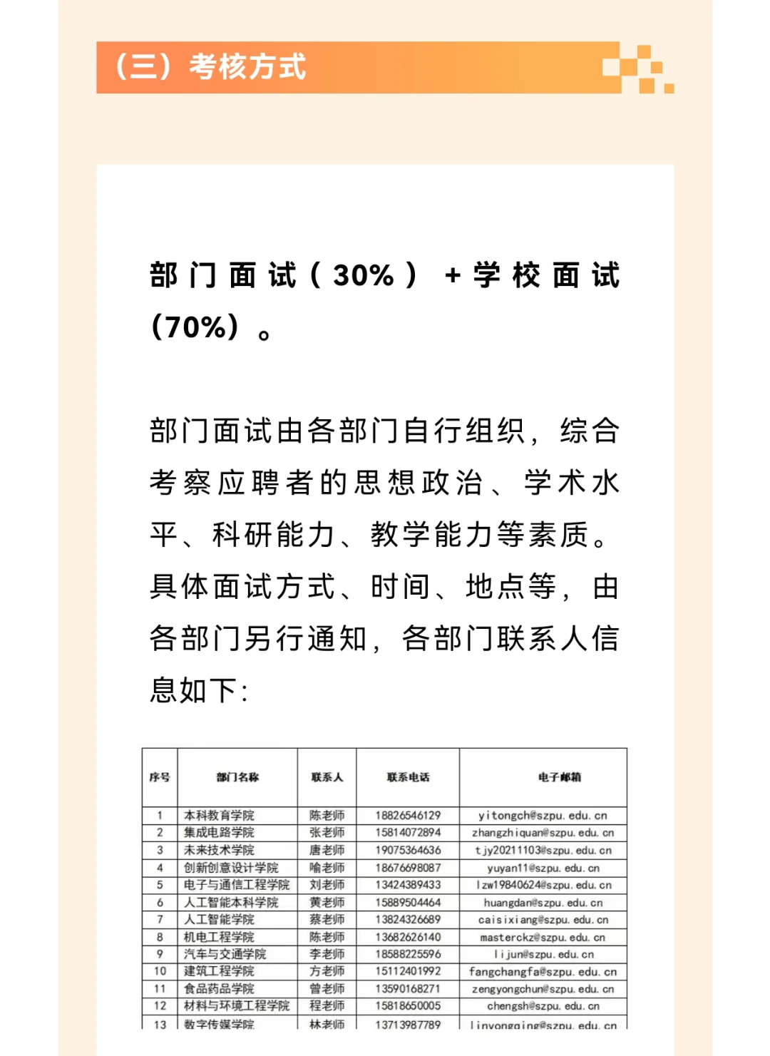 深圳职业技术大学招聘！