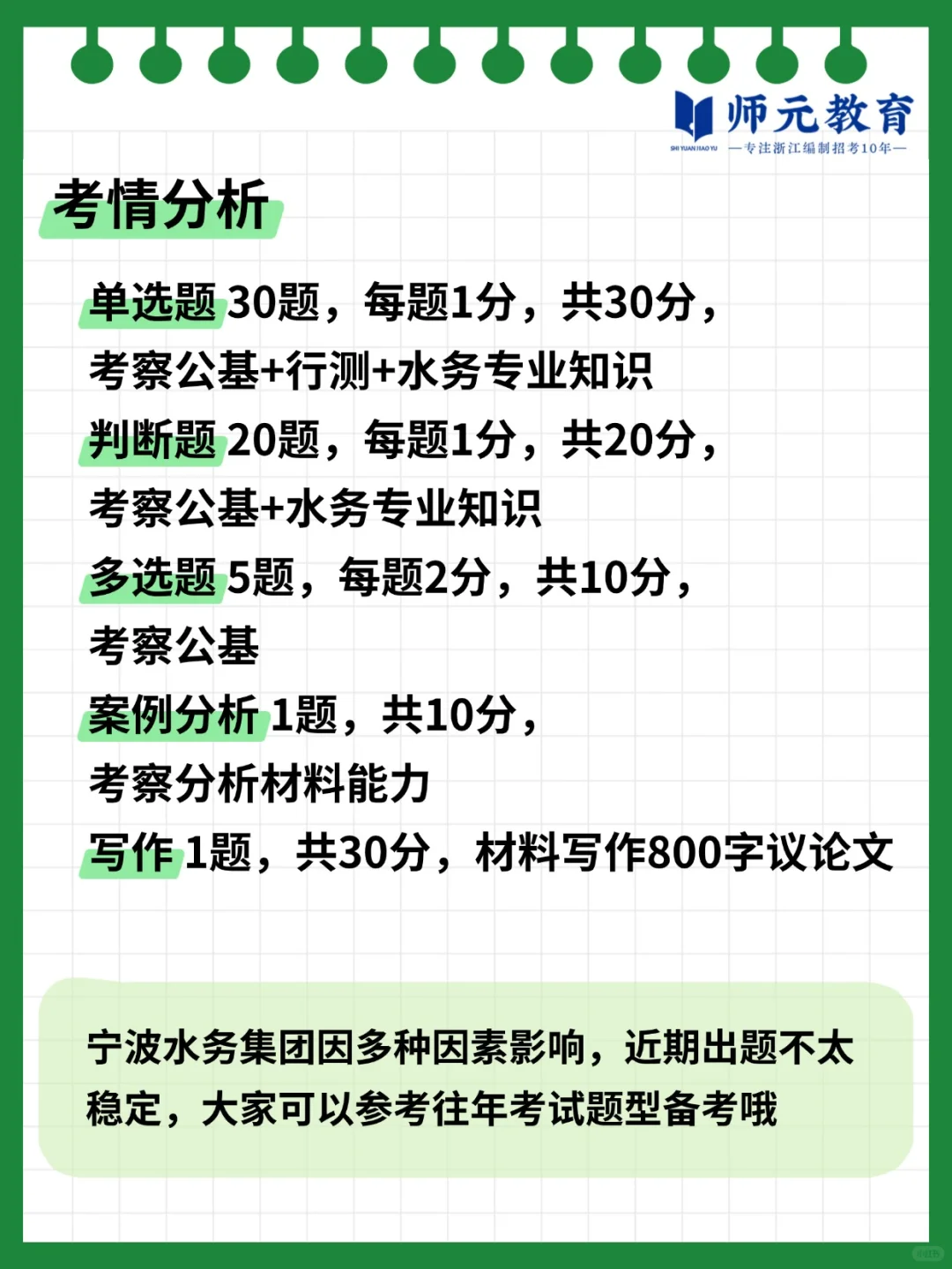 宁波市水务环境集团招聘35人