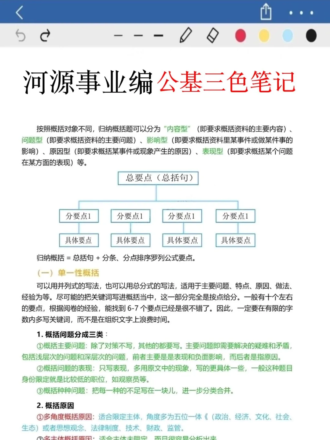 25河源事业编,反正就这7页纸,熬夜背完