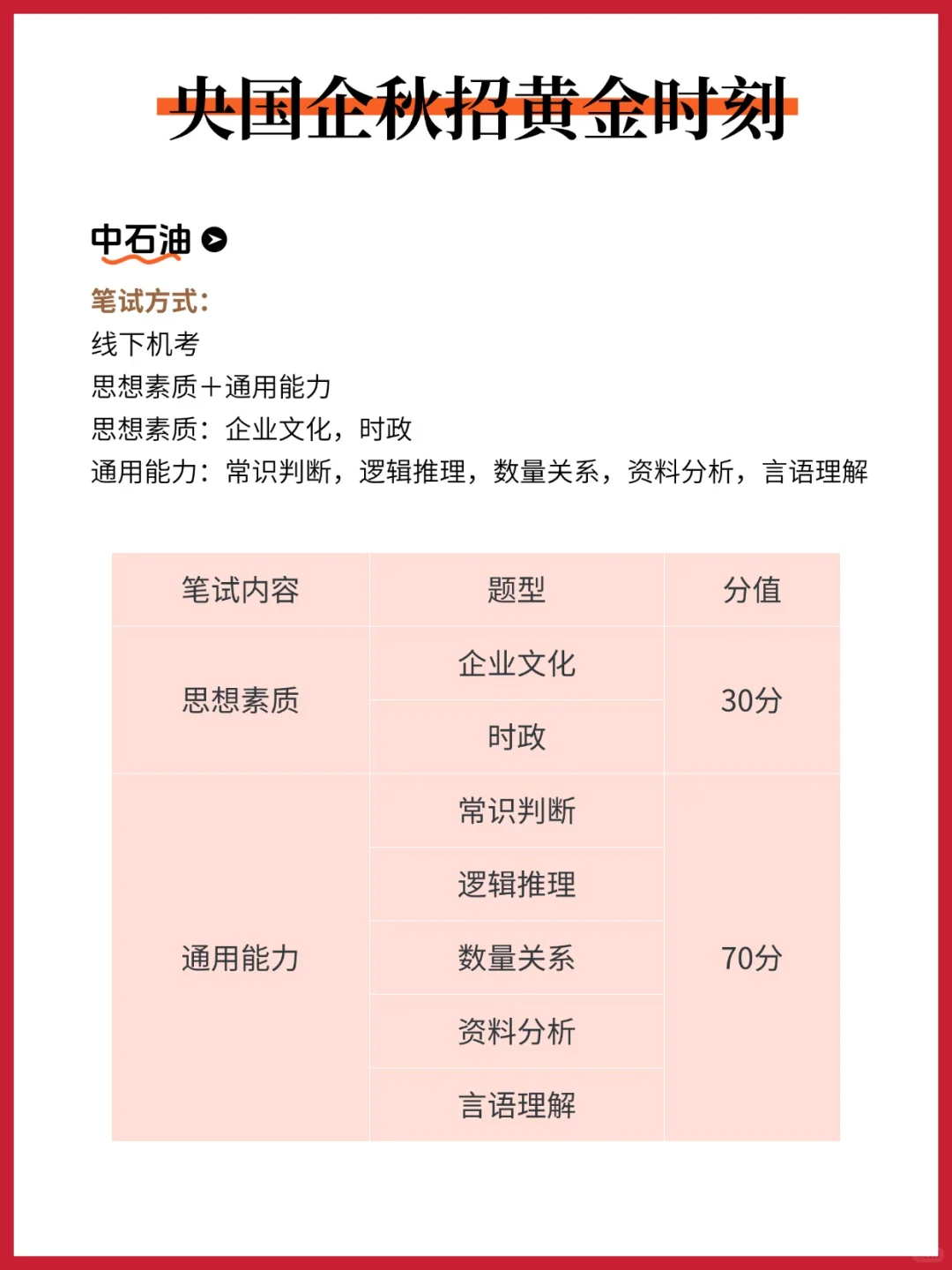 ?应届生来看!央国企秋招来啦!?