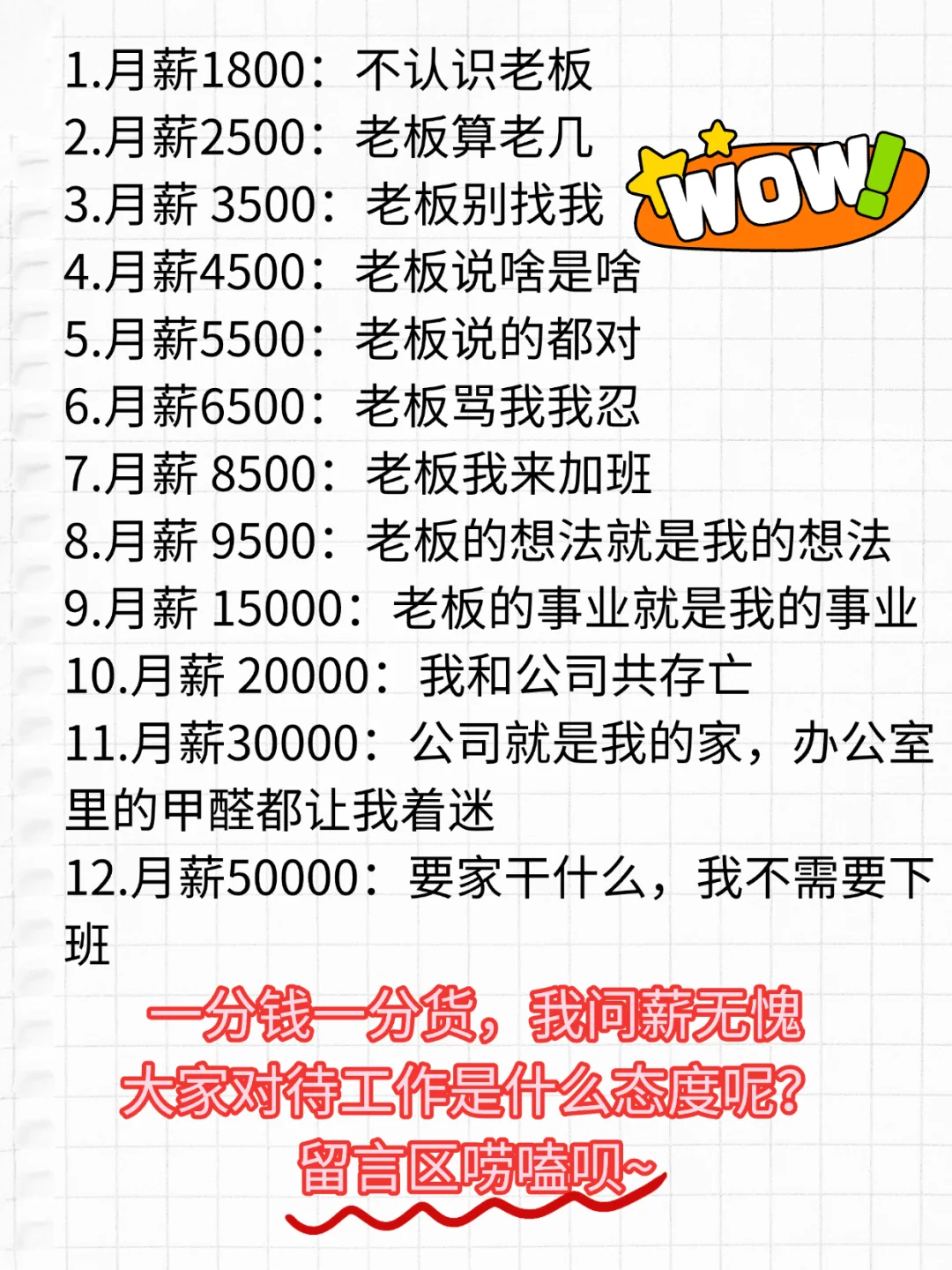 你的工资决定你对工作的态度❗❗