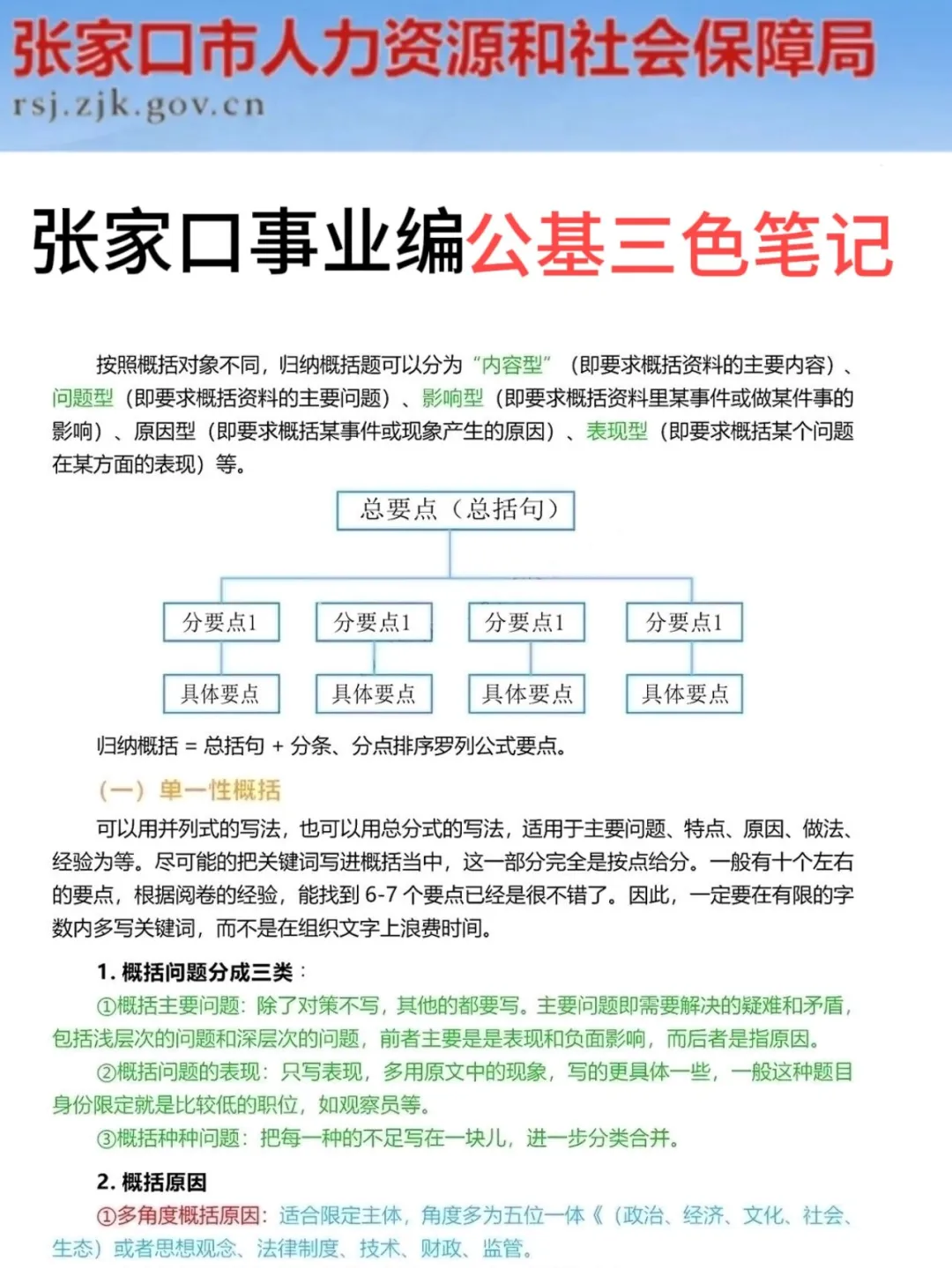 别裸考！7.27张家口二招事业编，3天背完足矣