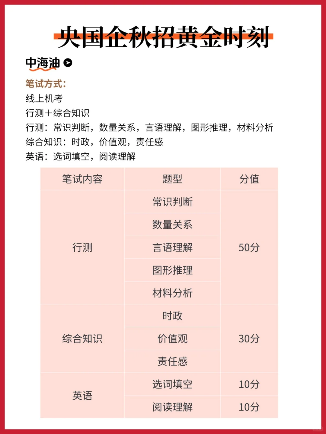 ?应届生来看!央国企秋招来啦!?