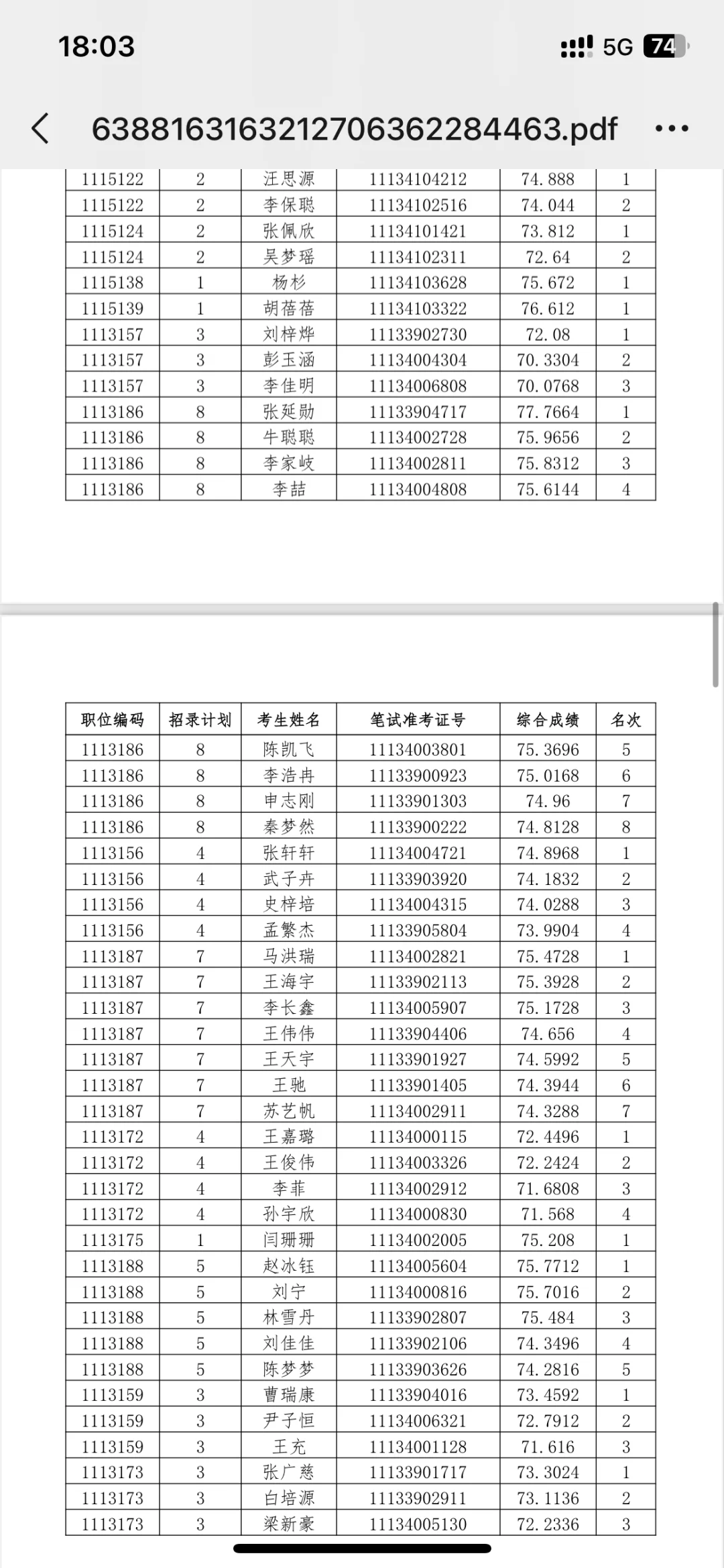 河北省考✅邯郸地区进入体检名单已公布❗