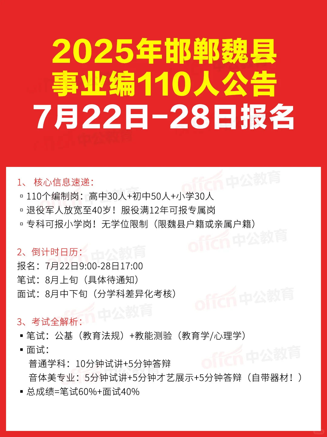 ?事业编！专科起报！魏县招110名教师