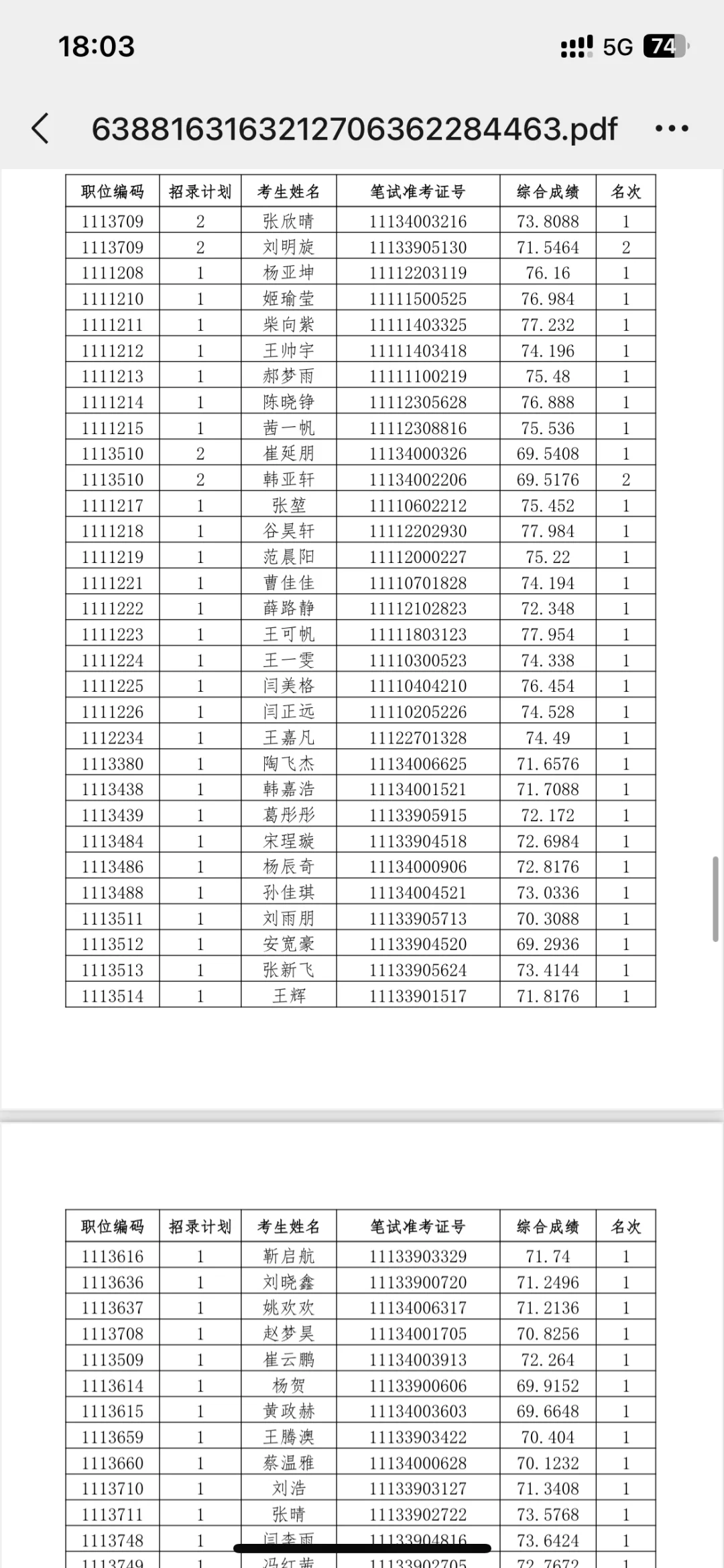 河北省考✅邯郸地区进入体检名单已公布❗