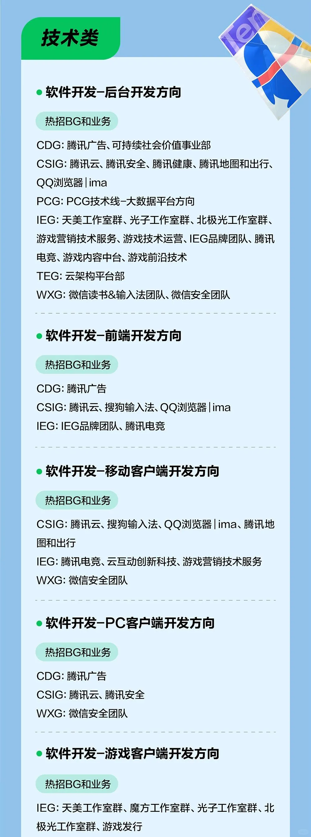 腾讯2025校招补录投递机会来了！
