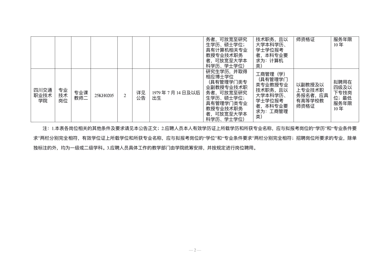 四川交通职业技术学院25年下半年招聘公告