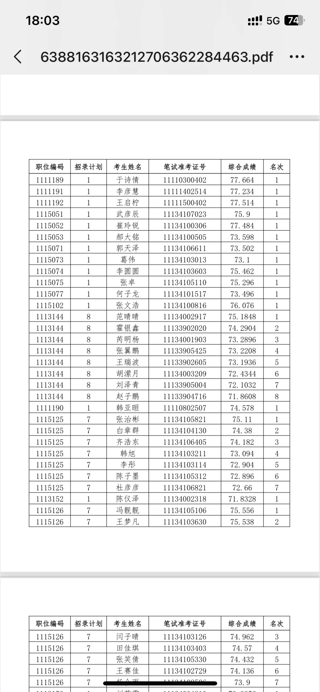 河北省考✅邯郸地区进入体检名单已公布❗