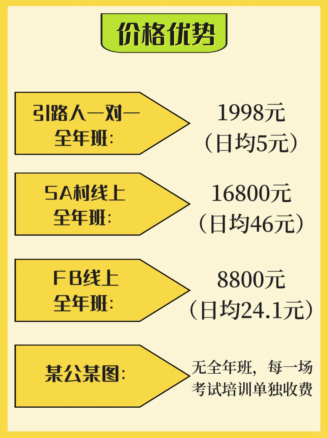 全上岸师资1V1辅导365天,国考省考事业编