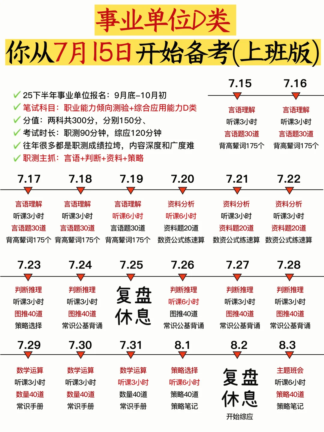 事业单位D类，假如你从7月15日后开始备考♥️