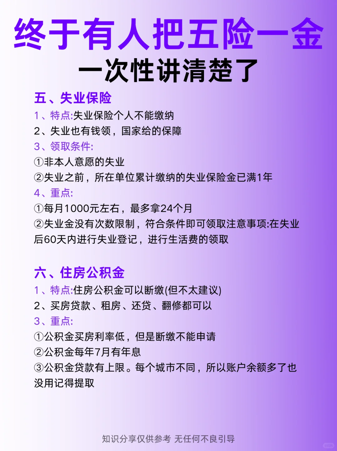 全面了解五险一金看这一篇就够了！
