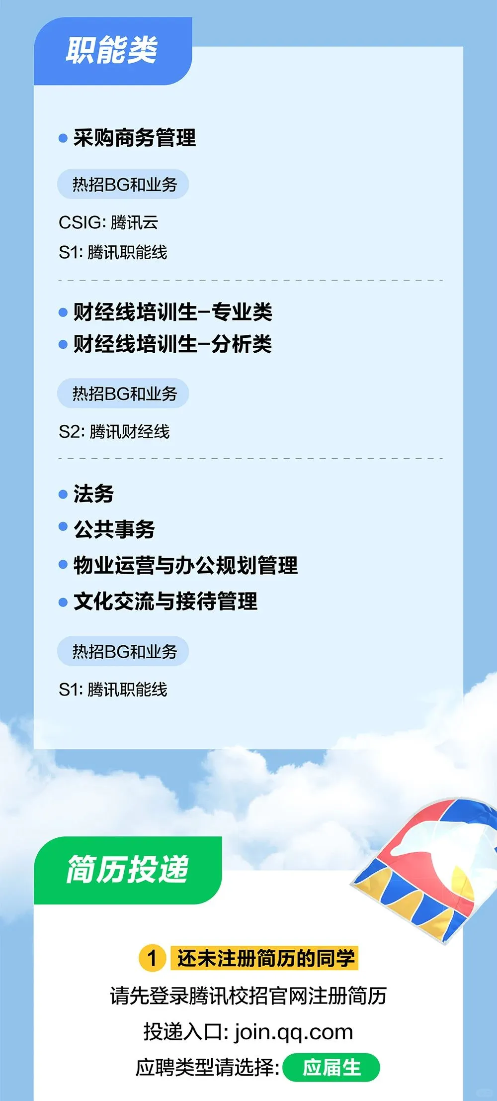 腾讯2025校招补录投递机会来了！