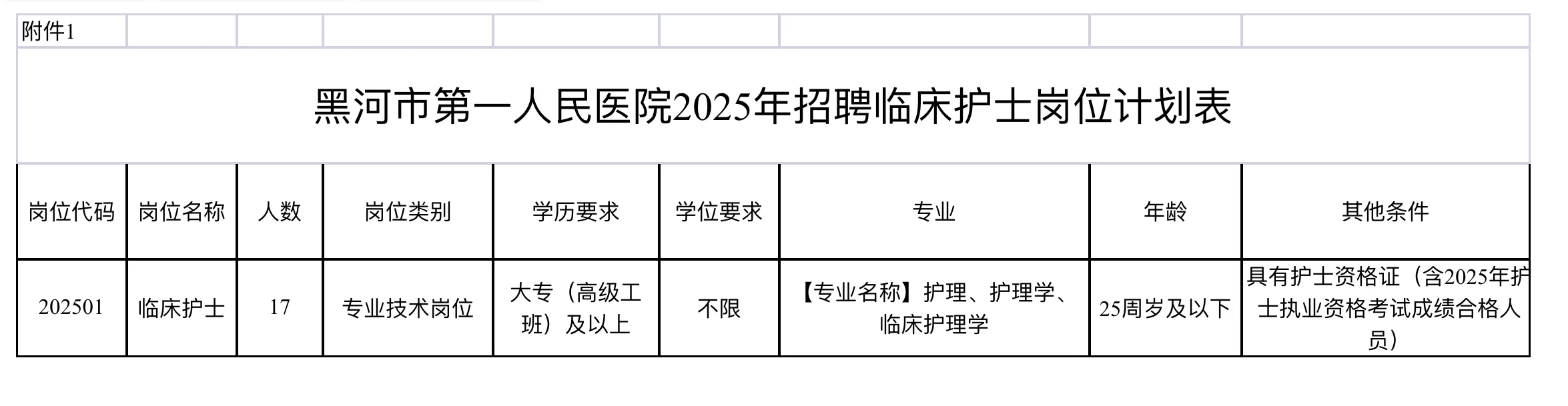 黑河市第一人民医院招聘，来一个帮一个