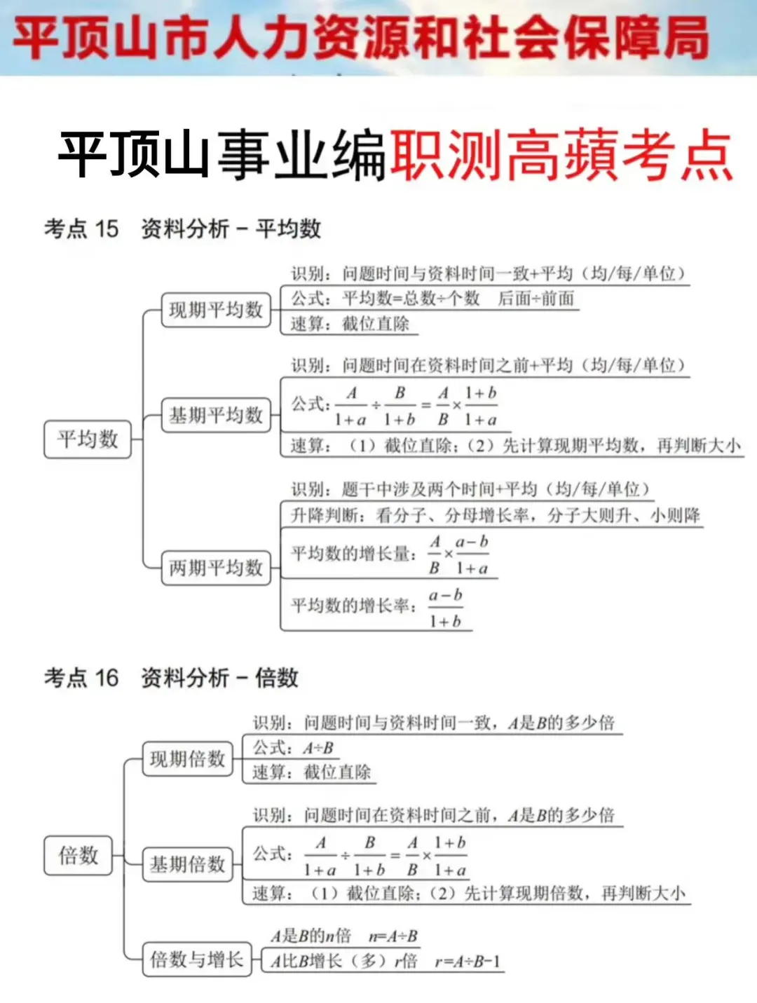 给大家普及一下!8.9平顶山事业编的强度!