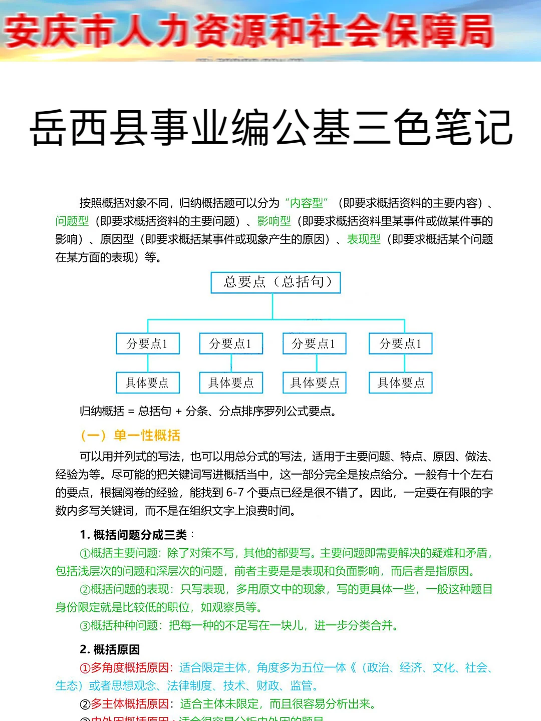 7.27安庆岳西县事业编，就这7页纸，熬夜背完