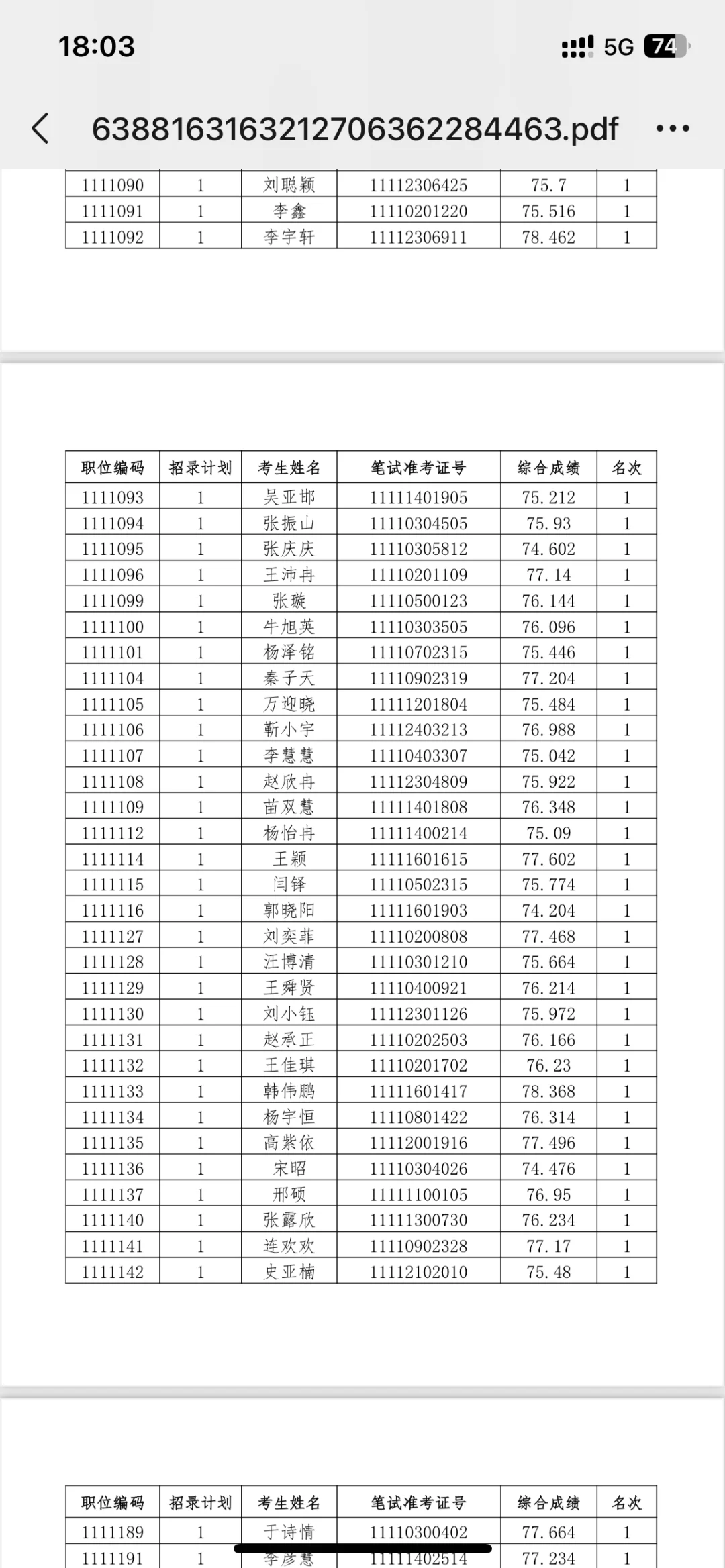 河北省考✅邯郸地区进入体检名单已公布❗