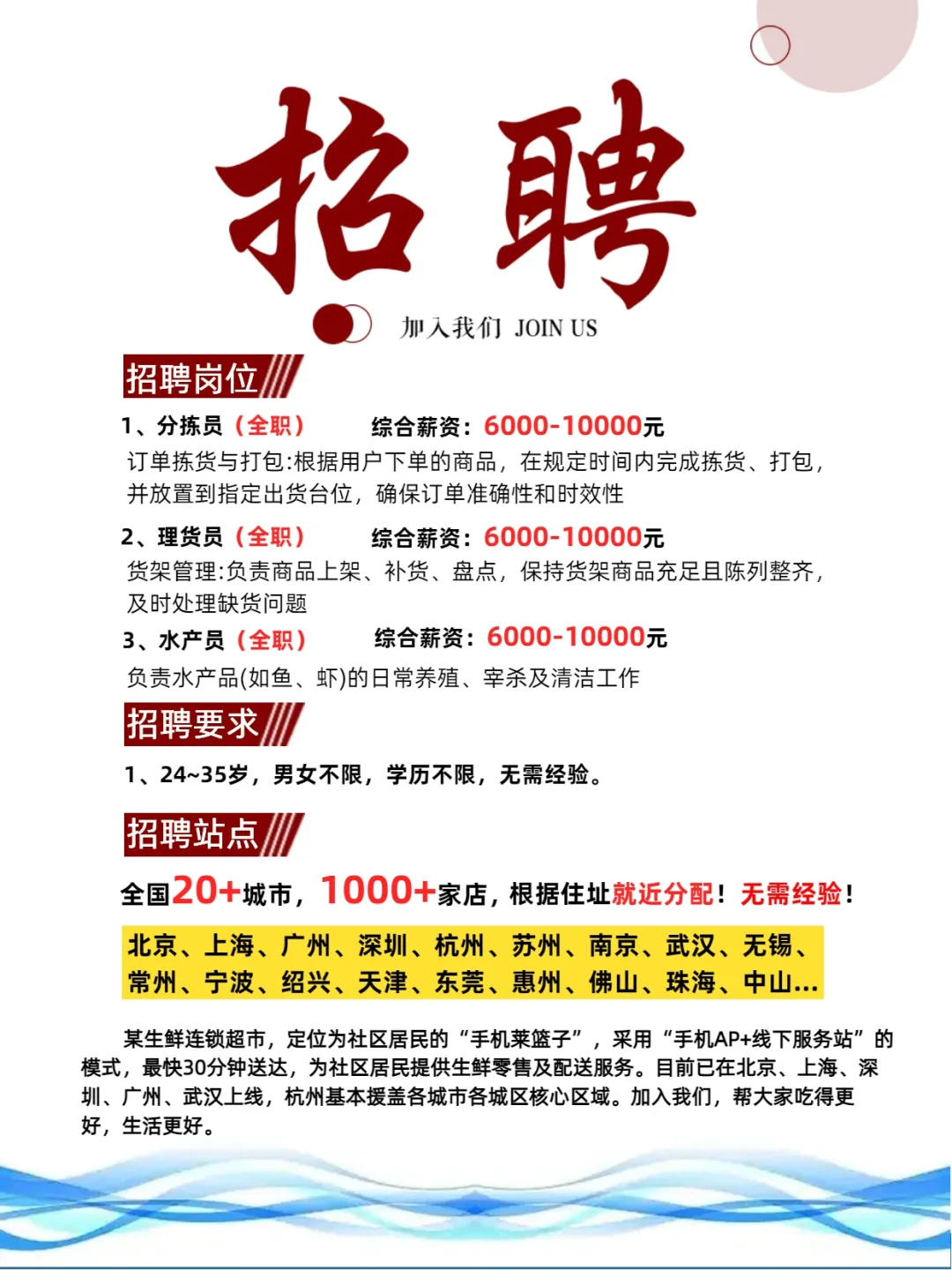 附近1.2km超市招人啦!月入7000+