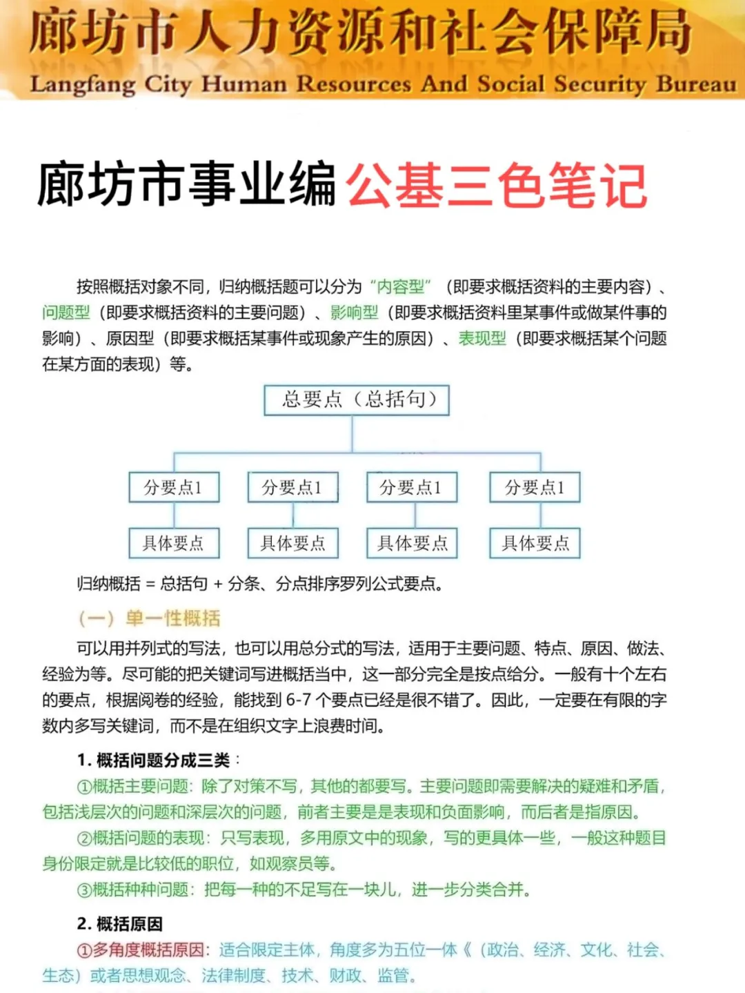 友情提示：7.26廊坊市直事业编，时政就这66道