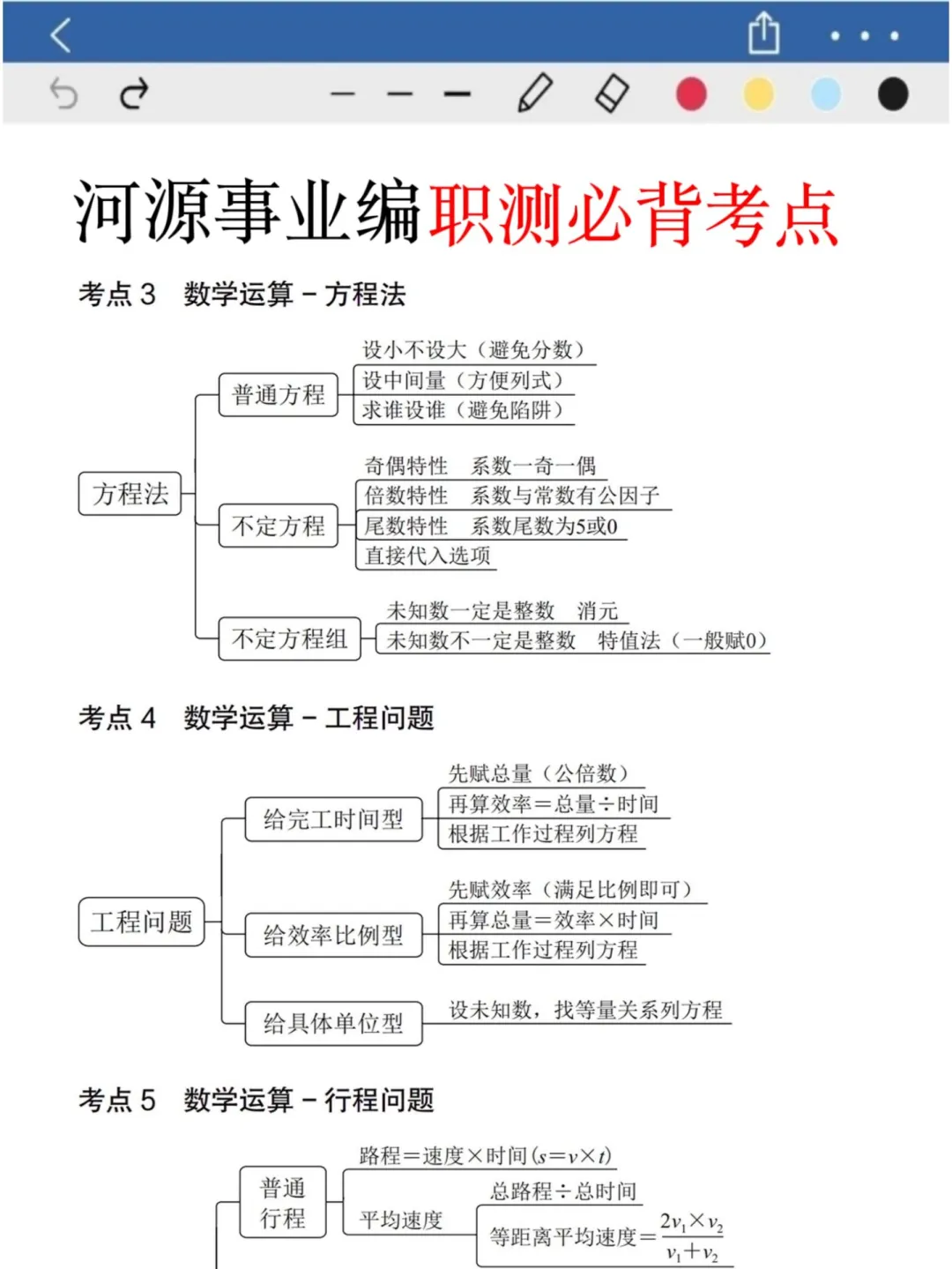 25河源事业编,反正就这7页纸,熬夜背完