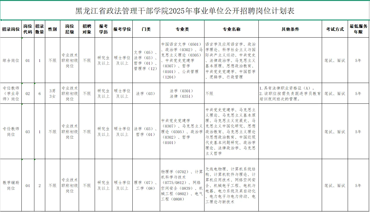 黑龙江省司法厅2025年事业单位招聘人员公告