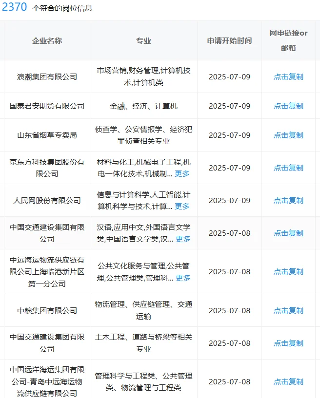 青岛！一定要去的神仙央国企，8k+双休+五险