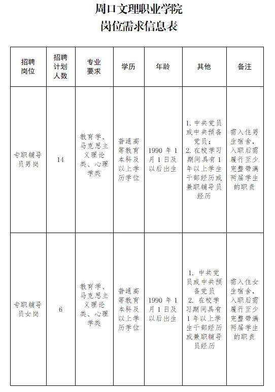 7.10河南事业单位招聘公告汇总