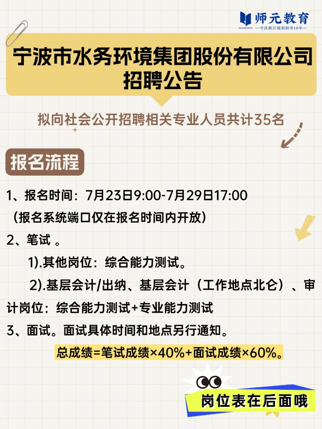宁波市水务环境集团招聘35人