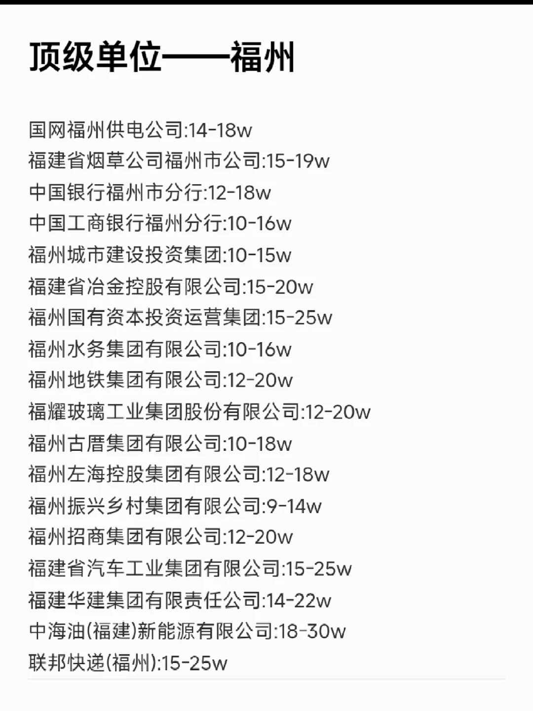 顶级单位——福州篇