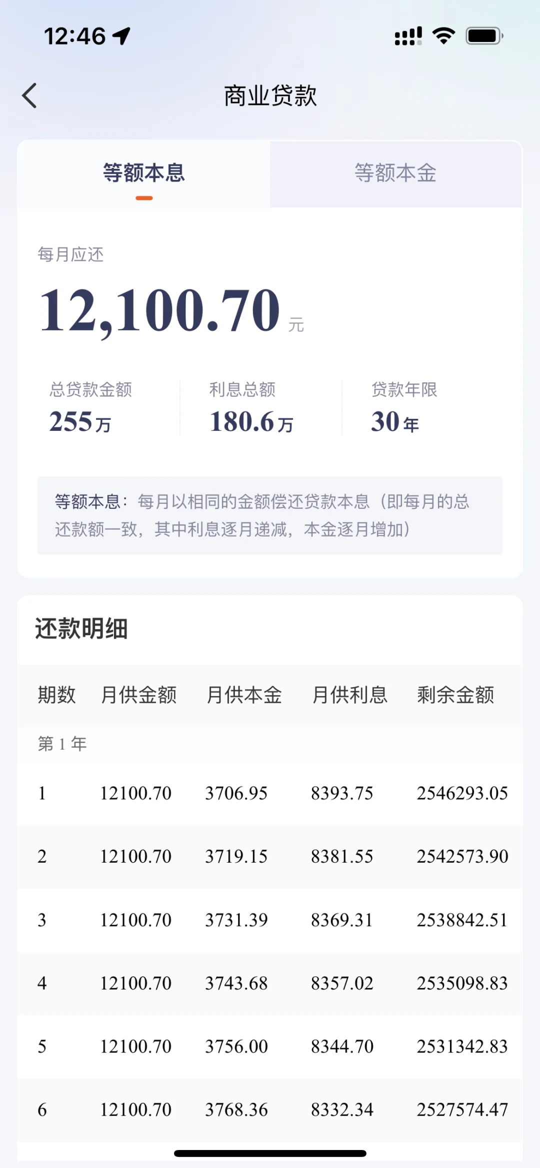 月薪一万什么水平？