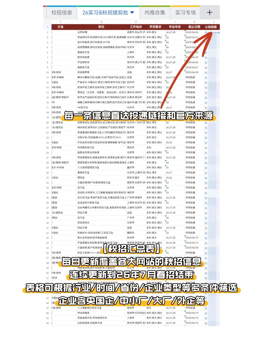 都是七月新开的秋招?