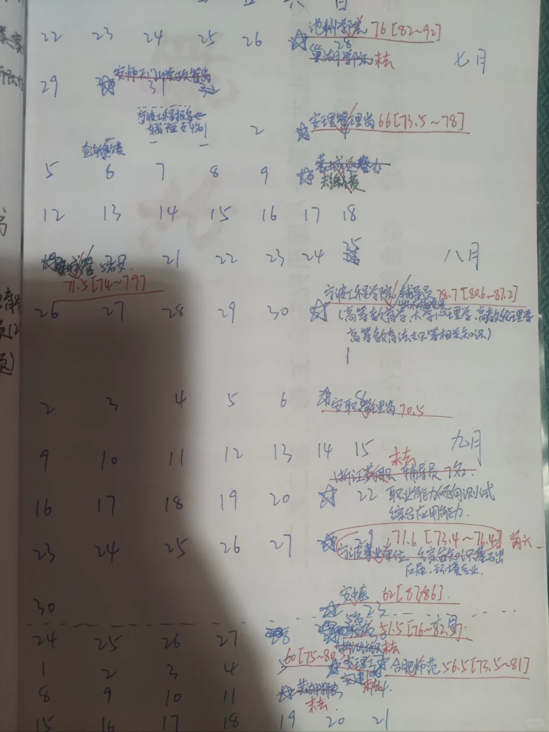 辅导员上岸记录