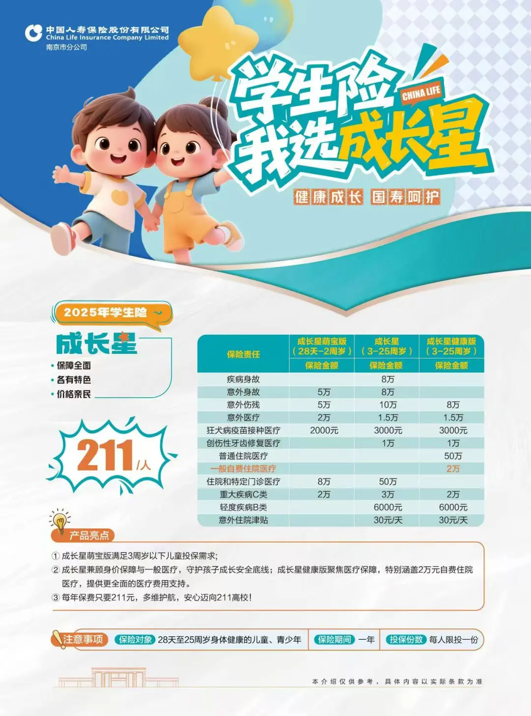 中国人寿碧桂园网点招人啦