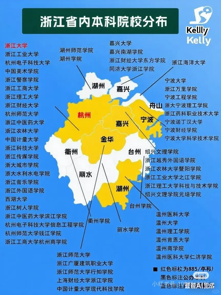 ?博士求职攻略！浙江高校非升即走真相揭