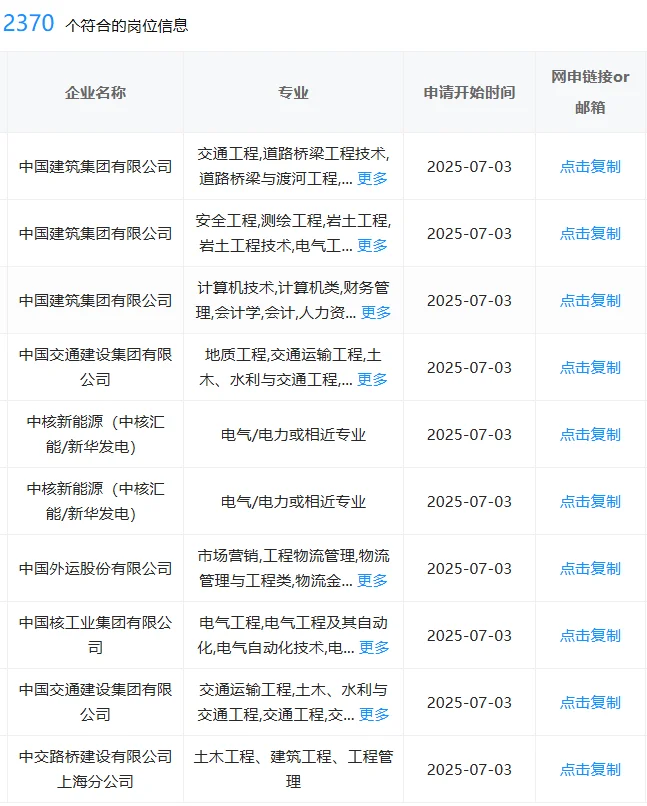 青岛！一定要去的神仙央国企，8k+双休+五险