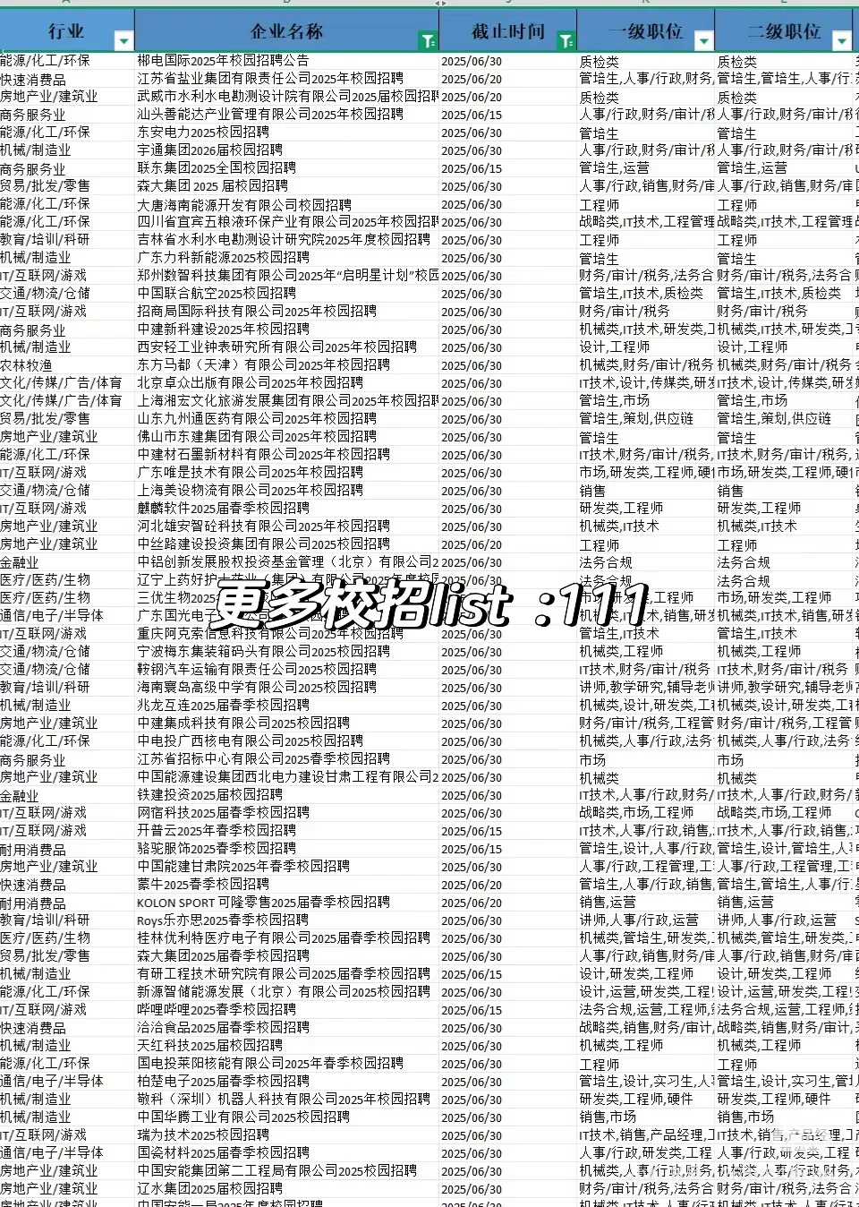 原来今年互联网大厂秋招开启时间这么早?