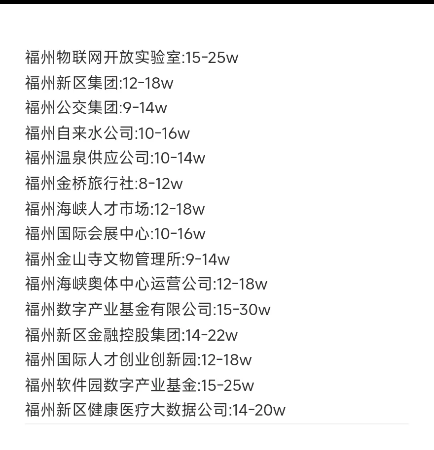 顶级单位——福州篇