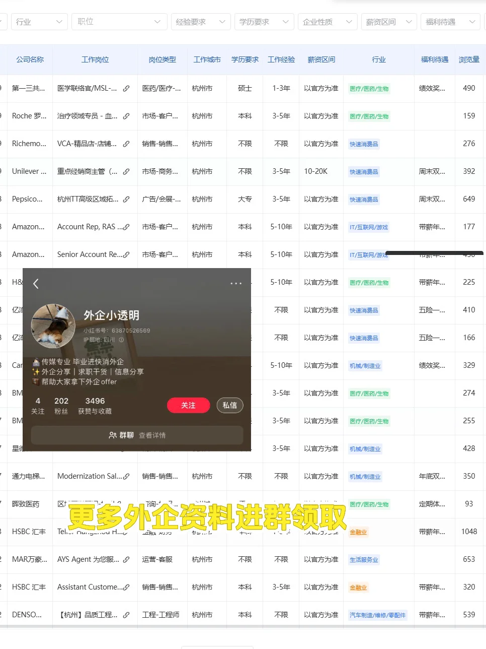 意外好进的小众杭州外企