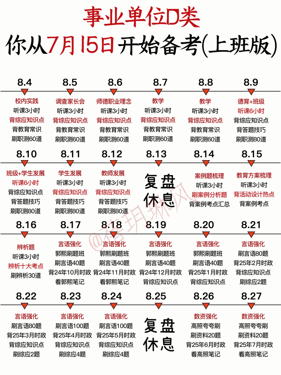 事业单位D类，假如你从7月15日后开始备考♥️