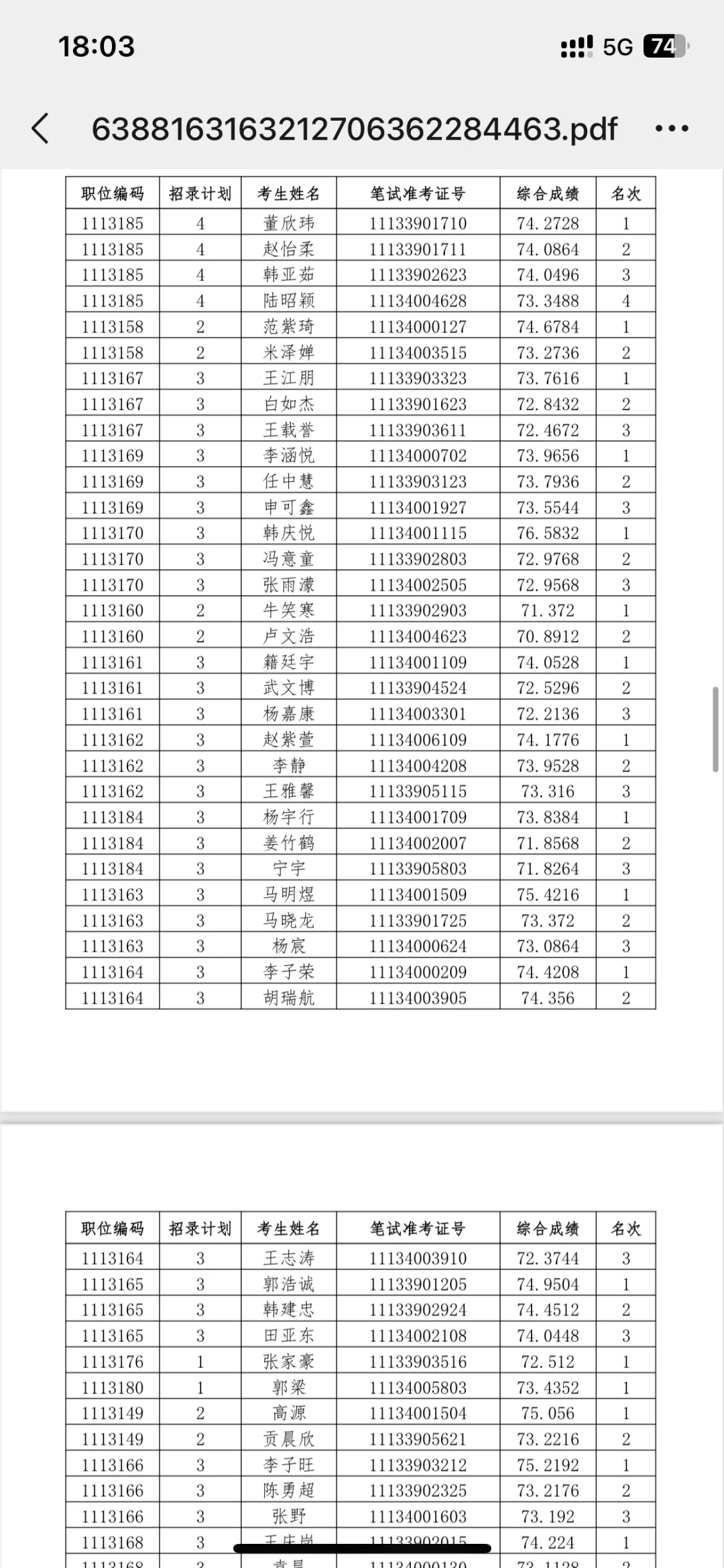 河北省考✅邯郸地区进入体检名单已公布❗