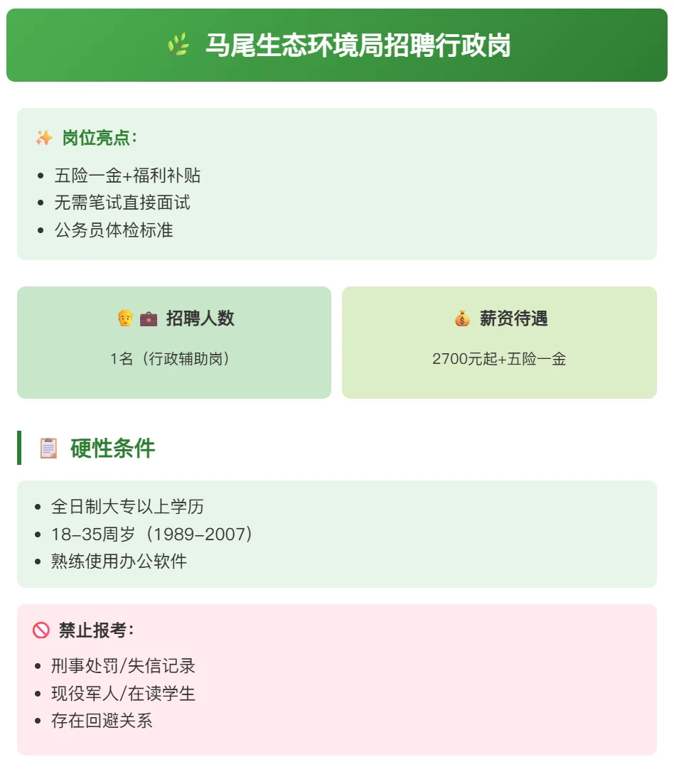 福州马尾生态环境局招聘!无笔试+直接面试!