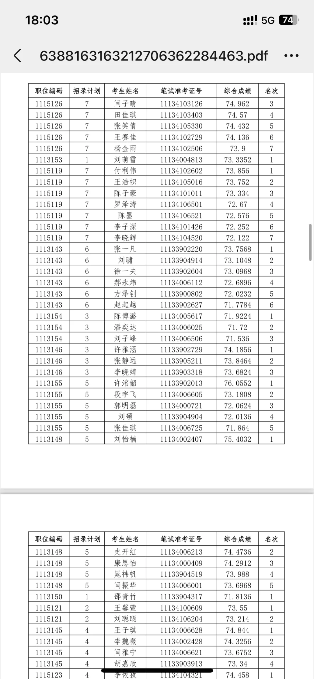 河北省考✅邯郸地区进入体检名单已公布❗