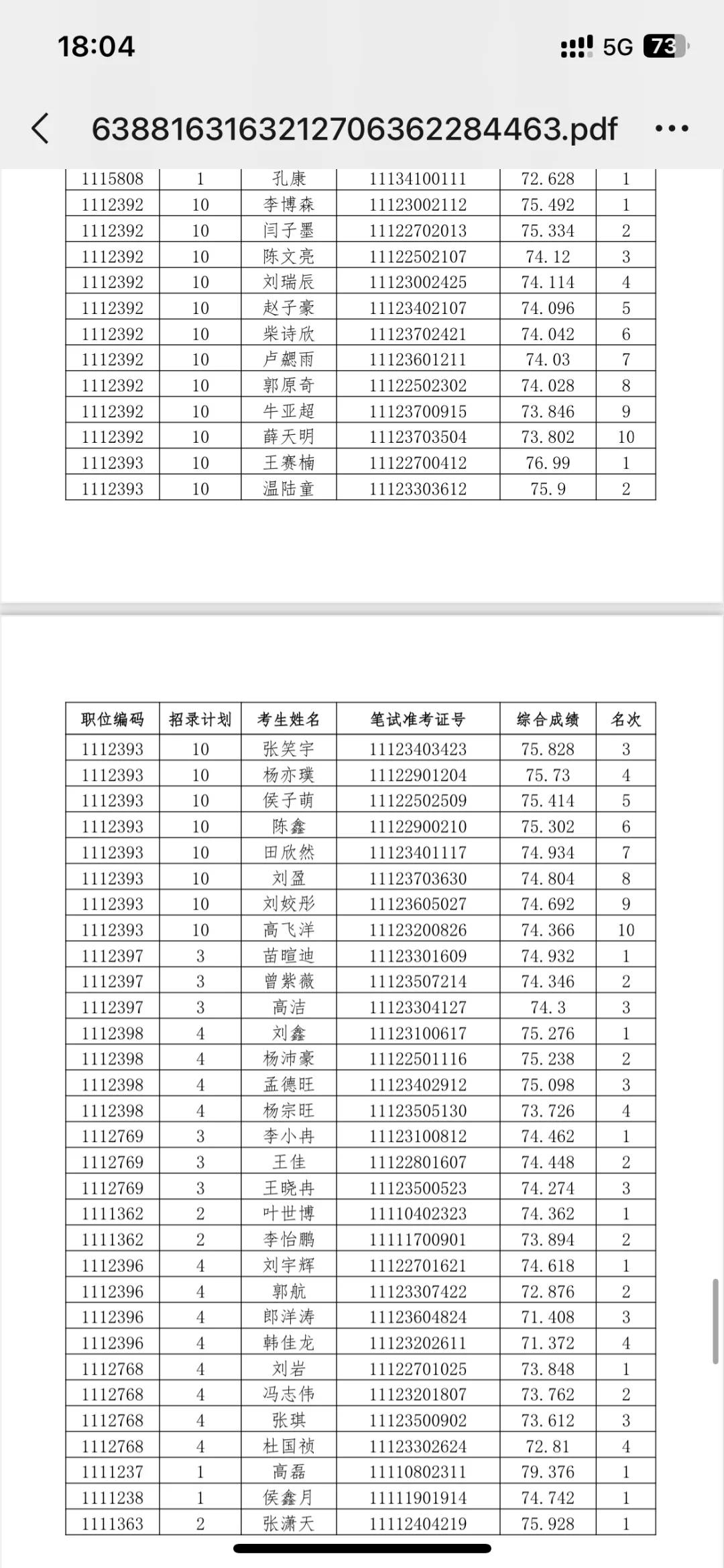 河北省考✅邯郸地区进入体检名单已公布❗