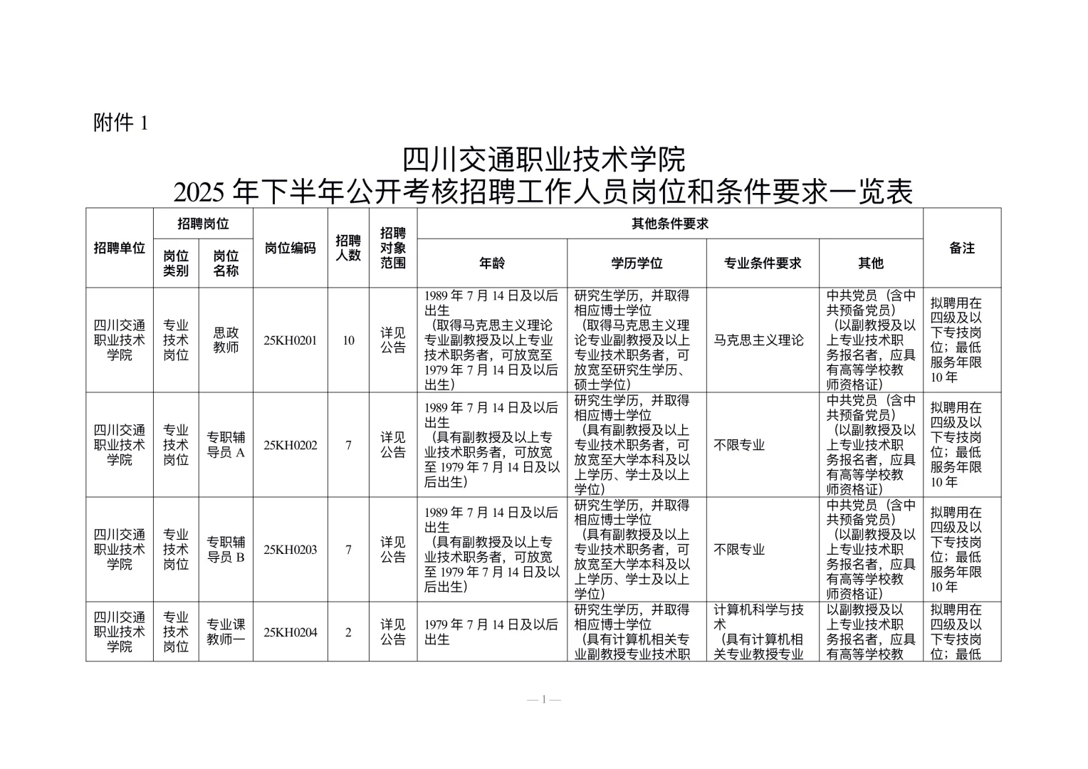 四川交通职业技术学院25年下半年招聘公告