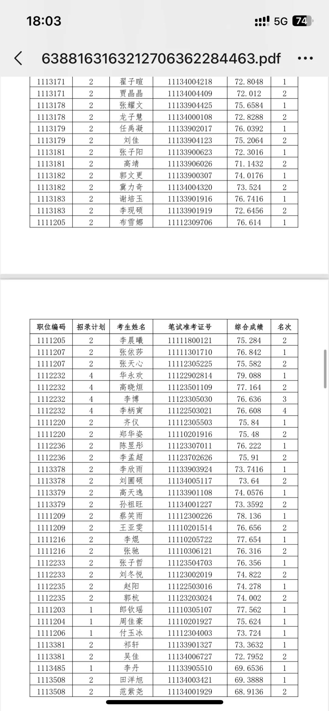 河北省考✅邯郸地区进入体检名单已公布❗