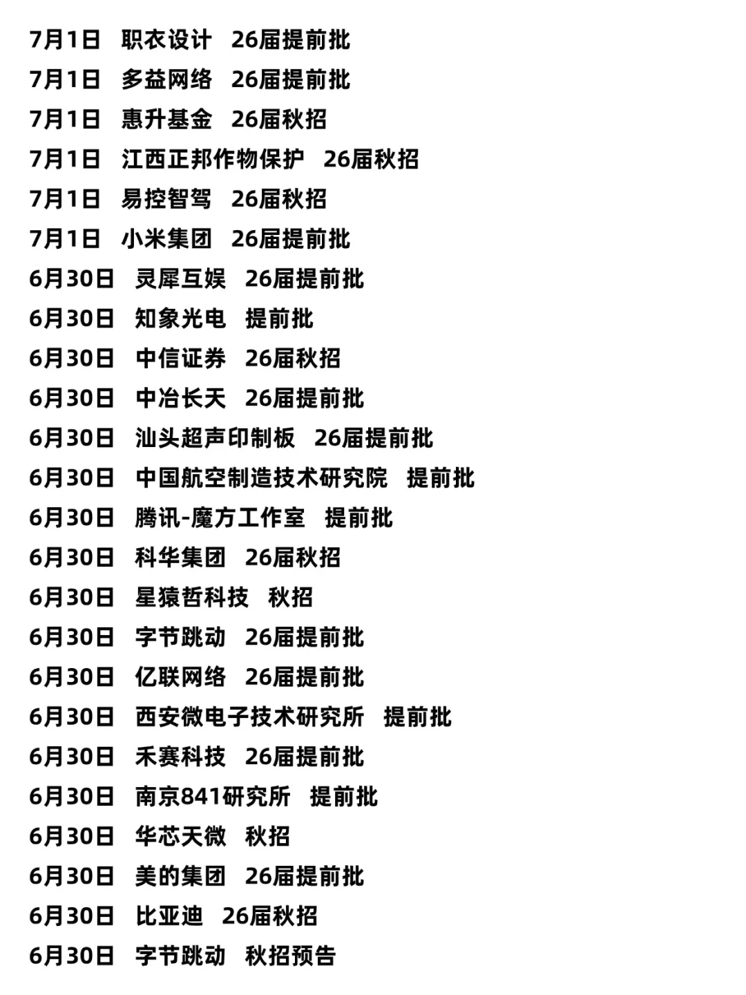 都是七月新开的秋招?
